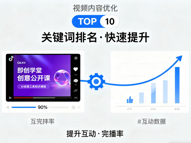 抖音SEO服務展示，抖音搜索結果和熱門視頻示意圖
